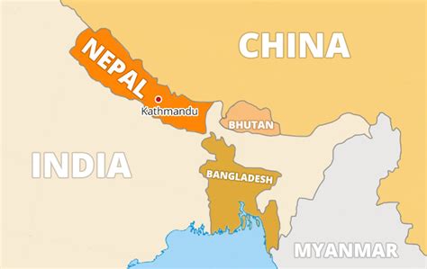 where is nepal located.